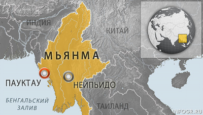 И. Димитриев. Мьянма ставит Россию перед непростым выбором